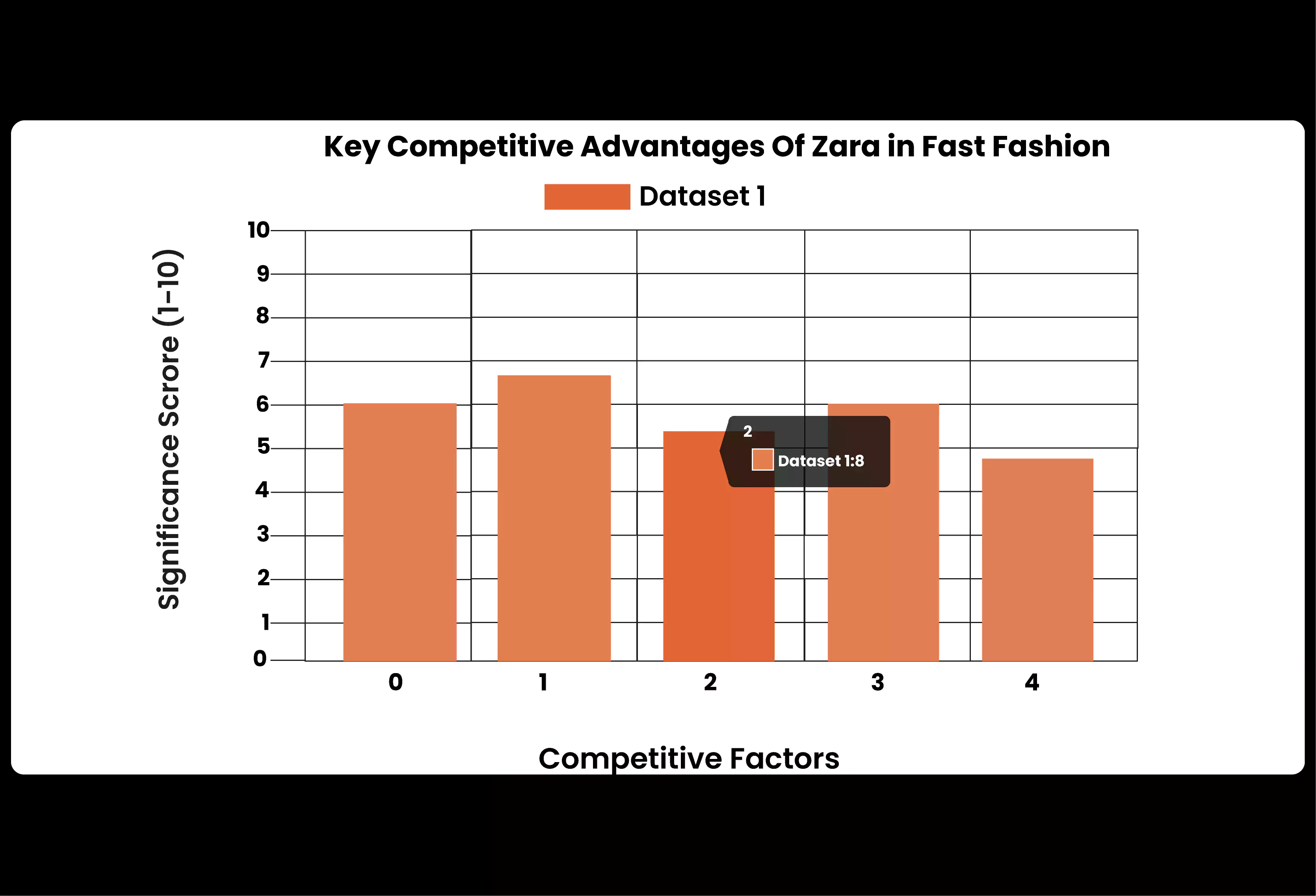 Title-Key-Competitive-Asdvantages-of-Zara